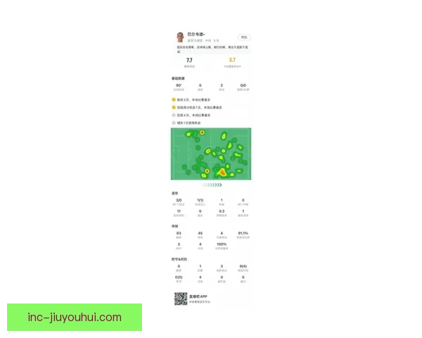 巴尔韦德在英超赛场的全能个人能力与战术价值解析全面展现研究述