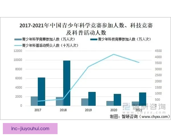 基于联赛技术统计演变趋势的竞技表现与战术发展研究综合分析路径